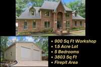 Property for sale in DeSoto County, Mississippi