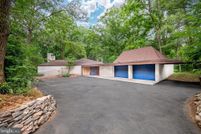 Residential Property for sale in Lehigh County, Pennsylvania