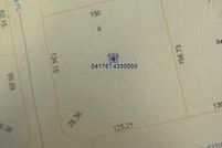 Property for sale in Cumberland County, North Carolina