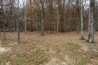 Property for sale in Sullivan County, Tennessee