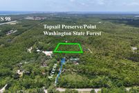 Property for sale in Walton County, Florida