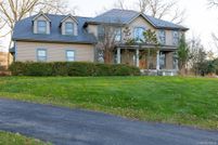 Property for sale in Dutchess County, New York