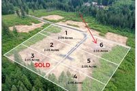 Farm Property for sale in Clark County, Washington