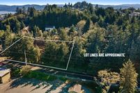 Waterfront Property for sale in Coos County, Oregon