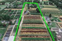 Property for sale in Multnomah County, Oregon