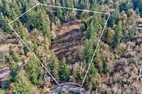 Property for sale in Multnomah County, Oregon