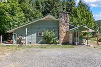Property for sale in Lane County, Oregon