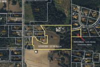 Property for sale in Washington County, Oregon