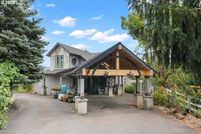 Property for sale in Clackamas County, Oregon