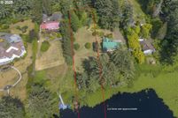 Residential Property for sale in Clatsop County, Oregon