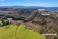 Undeveloped Land for sale in Clackamas County, Oregon