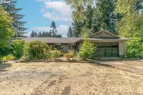 Property for sale in Clackamas County, Oregon