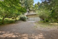 Property for sale in Clackamas County, Oregon