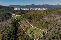 Property for sale in Jackson County, Oregon