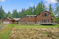 Property for sale in Clackamas County, Oregon