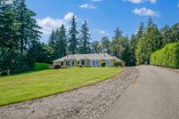 Property for sale in Marion County, Oregon
