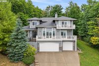 Property for sale in Multnomah County, Oregon