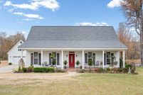 Farm Property for sale in DeSoto County, Mississippi