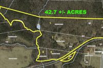 Property for sale in Greenville County, South Carolina