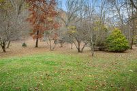 Ranch Property for sale in Carter County, Tennessee