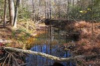 Waterfront Property for sale in Powhatan County, Virginia