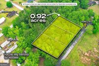 Property for sale in Jefferson County, Georgia