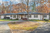 Property for sale in Guilford County, North Carolina