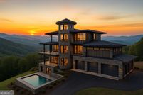 Property for sale in Fannin County, Georgia