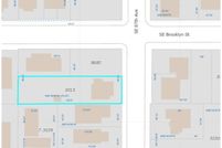 Farm Property for sale in Multnomah County, Oregon