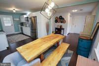 Property for sale in Wicomico County, Maryland