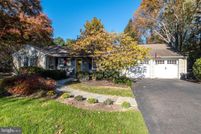 Property for sale in Bucks County, Pennsylvania