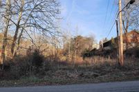 Property for sale in Montgomery County, Virginia