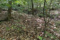 Property for sale in Pickens County, South Carolina