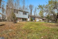 Property for sale in Perry County, Pennsylvania