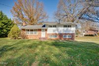 Property for sale in Sullivan County, Tennessee