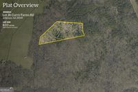 Property for sale in Jackson County, Georgia