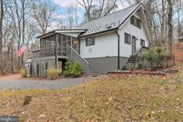 Property for sale in Berkeley County, West Virginia