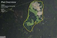 Property for sale in Talbot County, Georgia