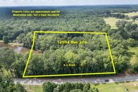 Waterfront Property for sale in Newton County, Georgia