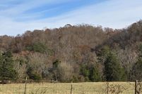 Property for sale in Sullivan County, Tennessee