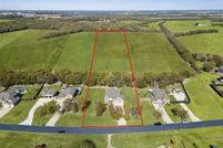 Property for sale in Collin County, Texas