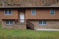 Property for sale in Pike County, Kentucky