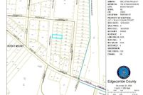 Property for sale in Edgecombe County, North Carolina