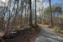 Property for sale in Polk County, Tennessee