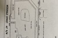 Property for sale in Floyd County, Georgia