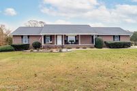 Residential Property for sale in Knox County, Tennessee