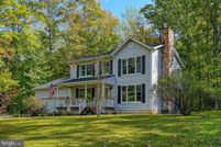 Property for sale in Louisa County, Virginia