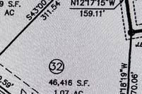 Residential Property for sale in Aiken County, South Carolina