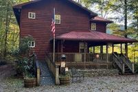 Property for sale in Towns County, Georgia