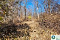 Property for sale in Northampton County, Pennsylvania